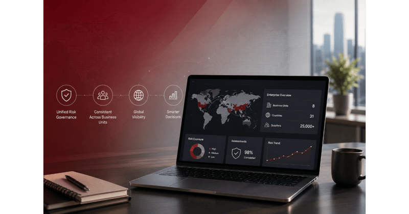 Enterprise Supplier Risk Management