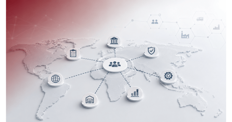 Supplier Risk Management Program