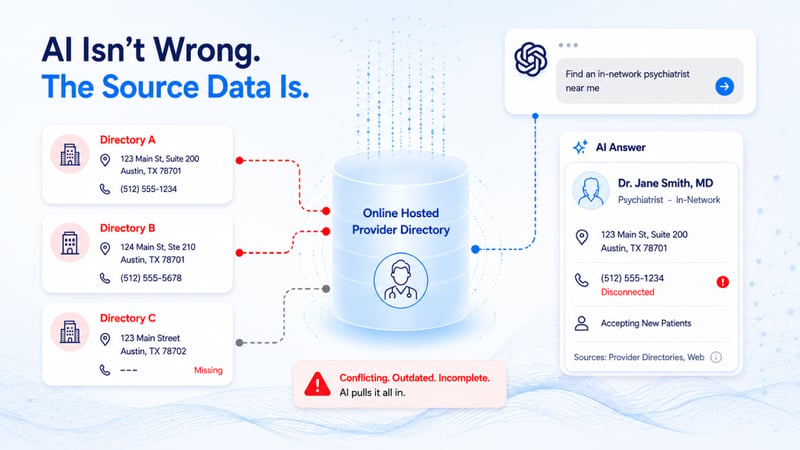 Online Provider Directory Accuracy in the Age of AI - PRIME®