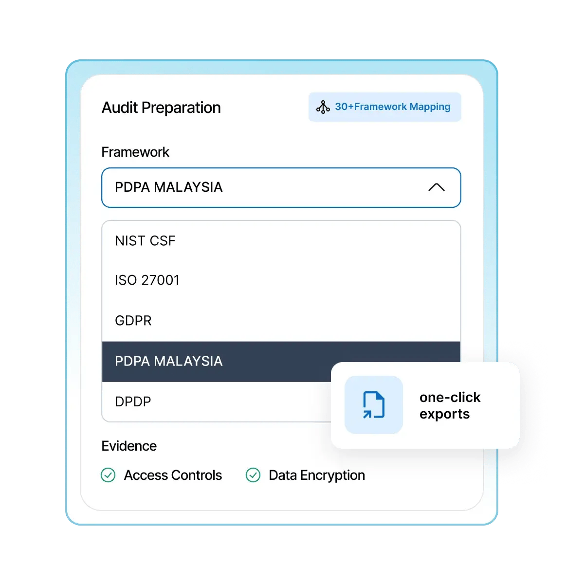 Audit-Ready Documentation-2