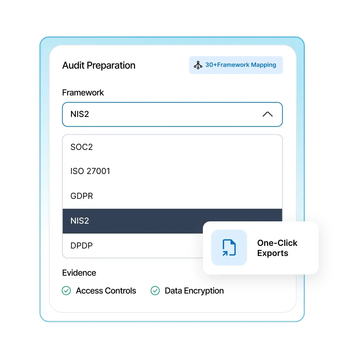 Audit-Ready Documentation-Oct-20-2026-05-45-25-1521-AM