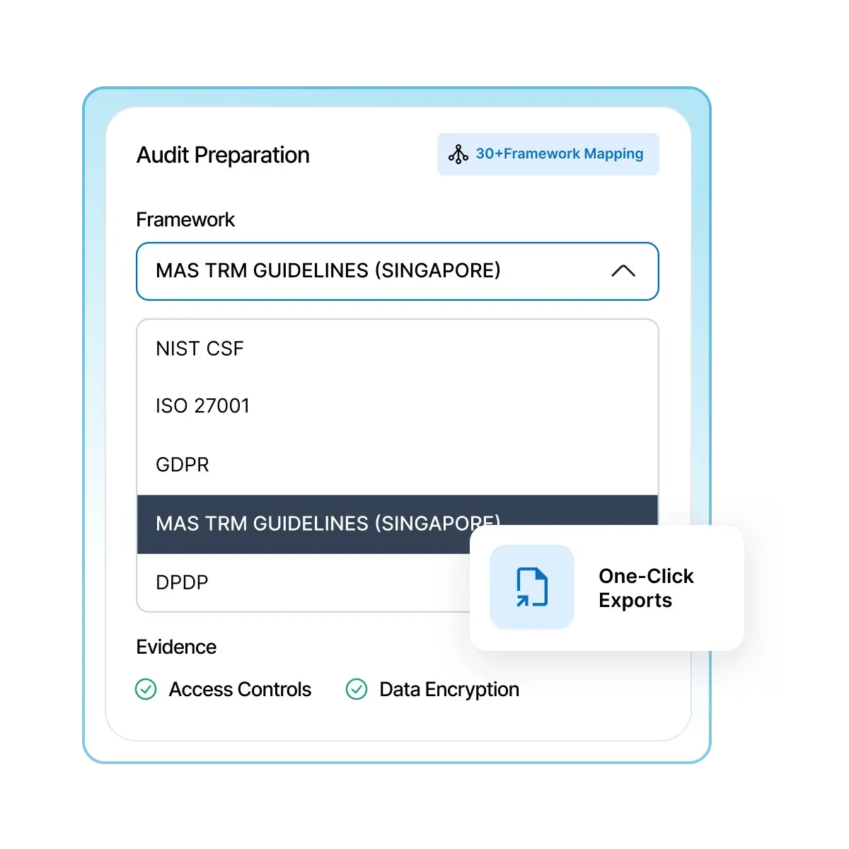 Audit-Ready DocumentationSPRS Score Monitoring and Continuous ComplianceAudit-Ready Documentation