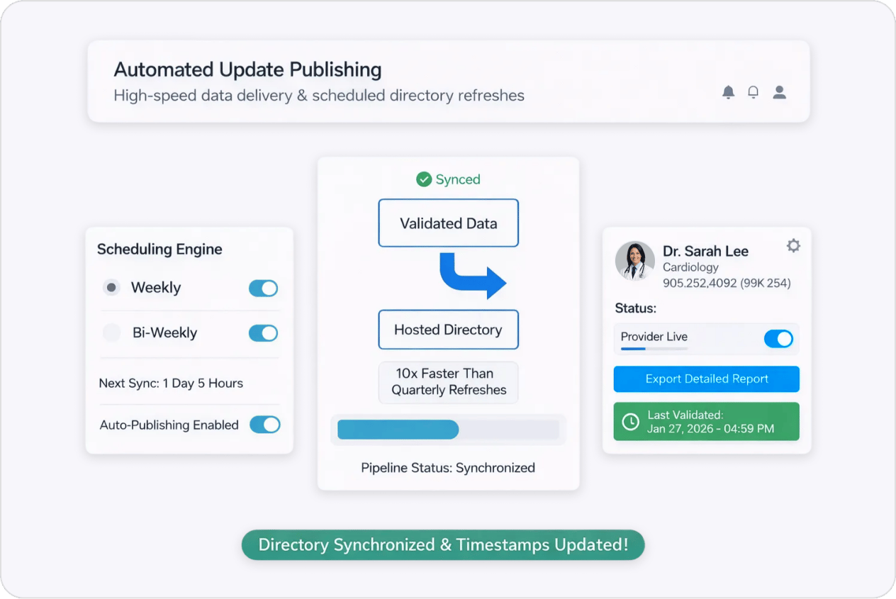 Automated Update Publishing
