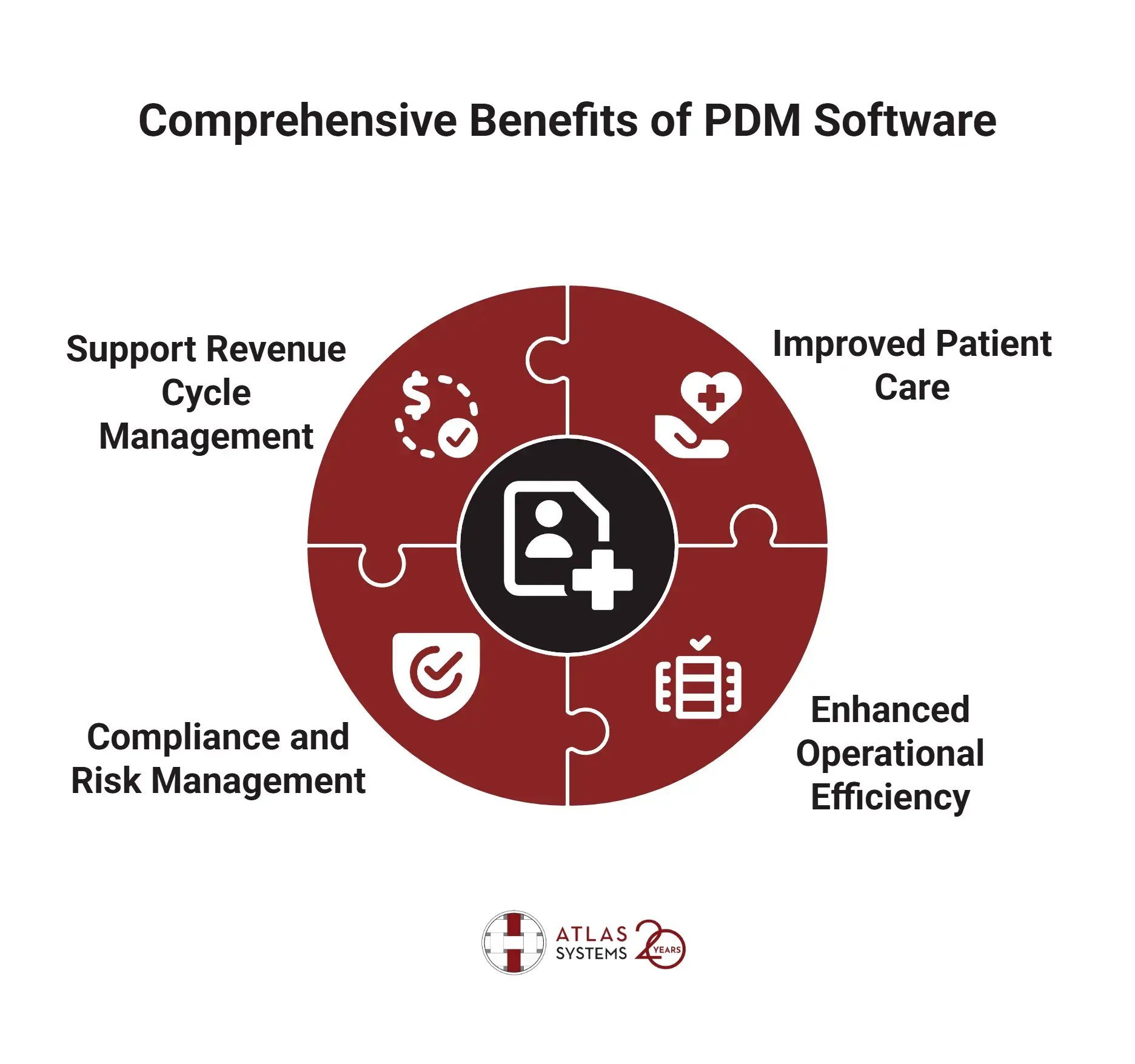 benefits of pdm software