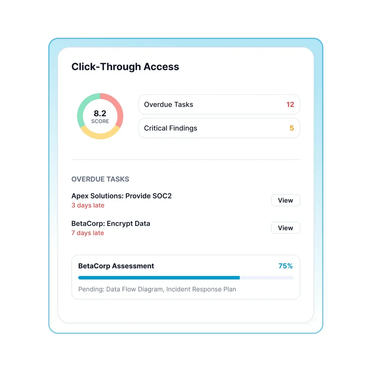 Click-Through Access to Supporting Evidence