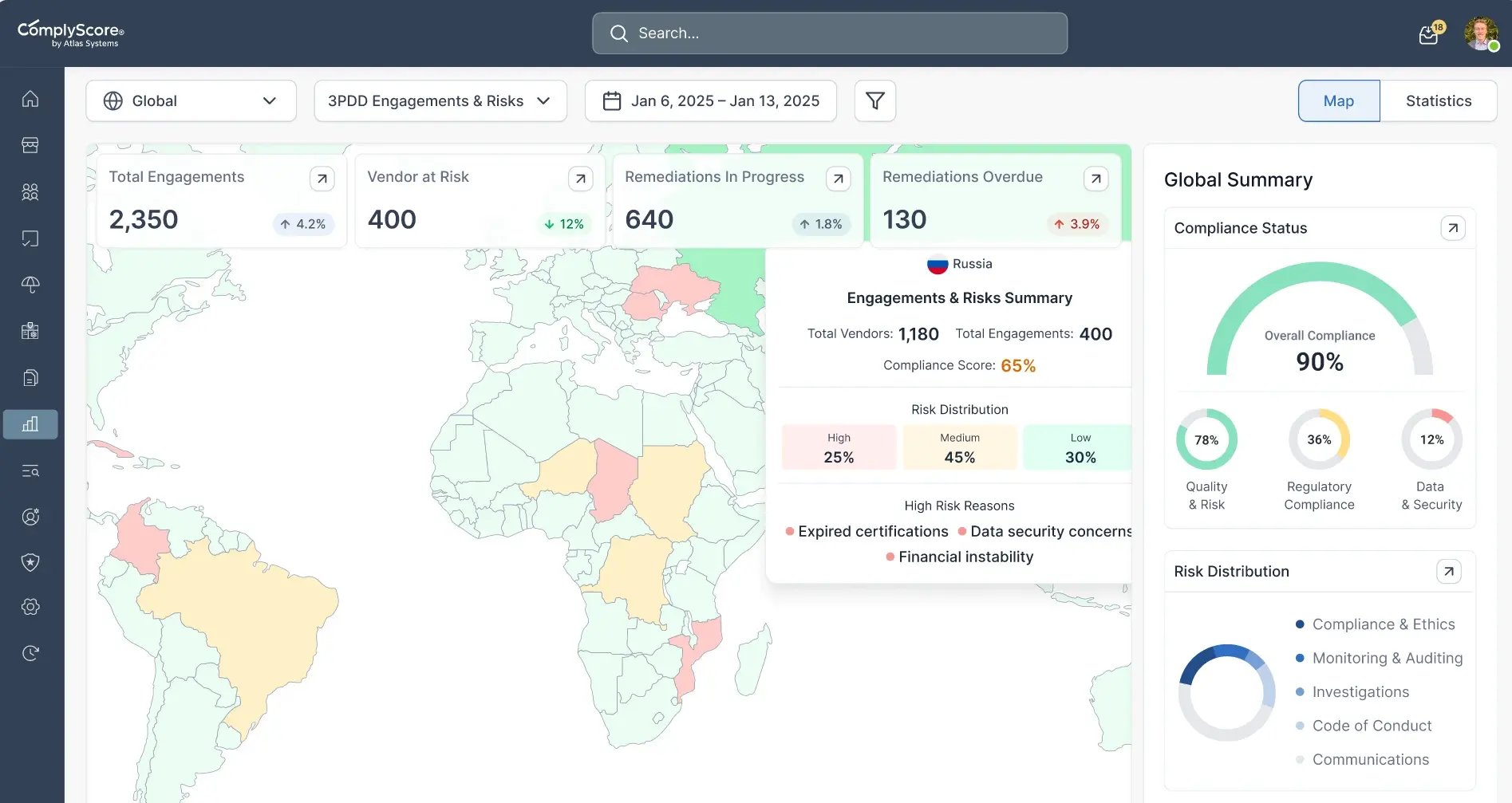ComplyScore TPRM dashboard
