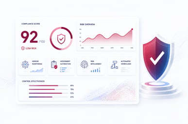 One Platform for TPRM and Continuous Compliance