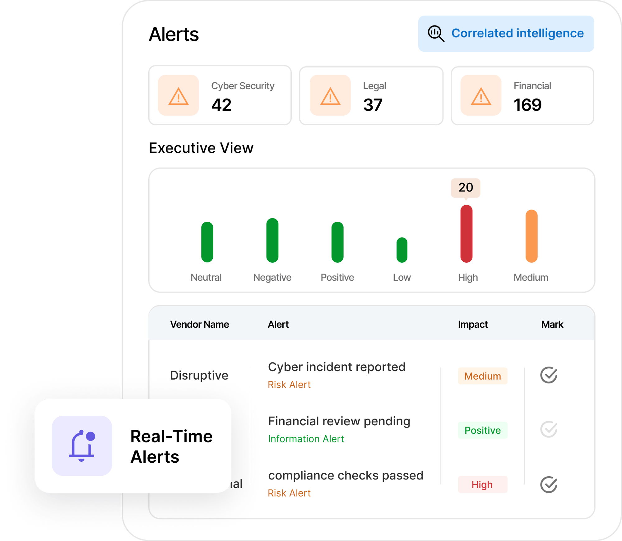 Monitor Vendor and Third-Party Risk Continuously