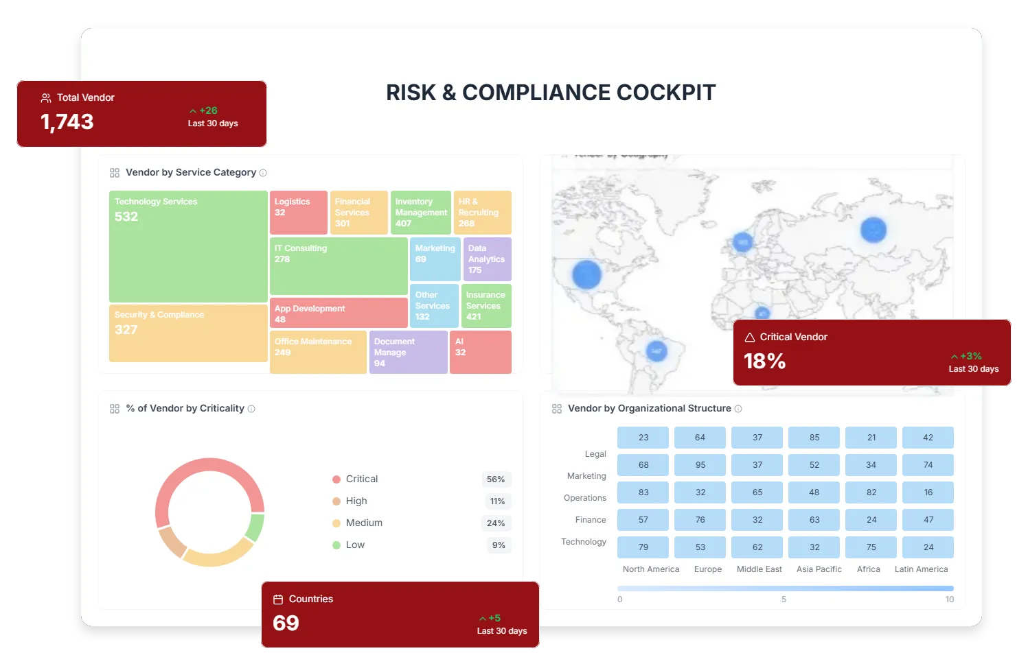 ERD-Live-Portfolio-Summary-Metrics
