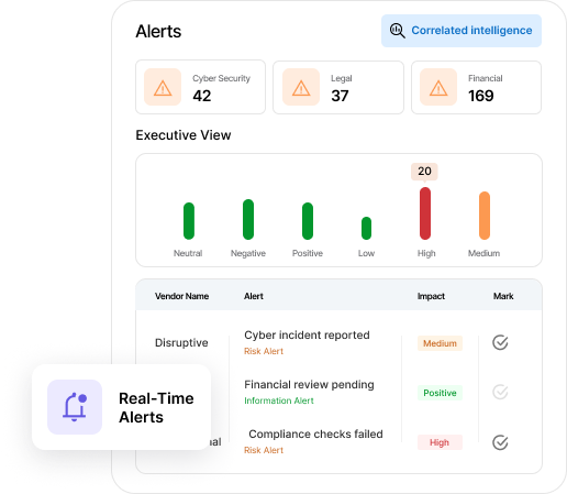CORF Baseline 2: Operational Resilience