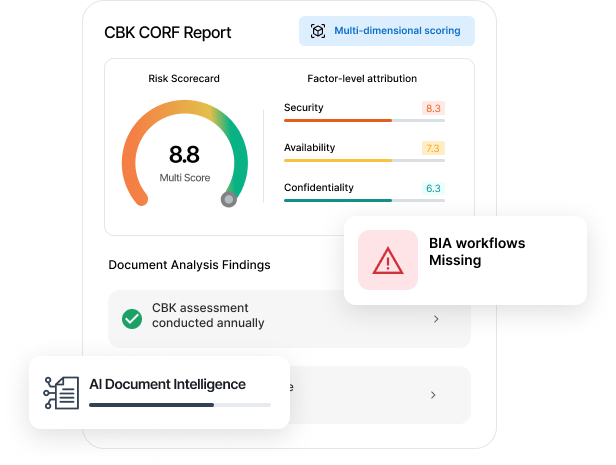 Third-Party Risk Management - CBK CORF