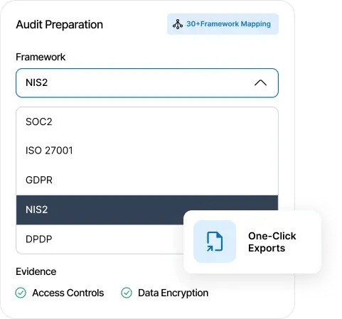 NIS2 Audit-Ready Documentation