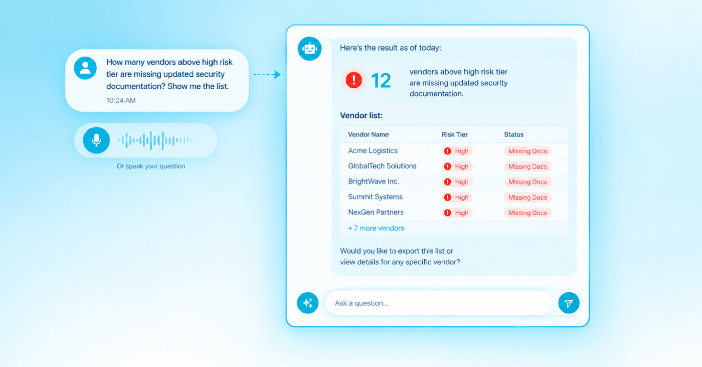 Headless TPRM use case: Pulling a portfolio-wide answer instead of a single record