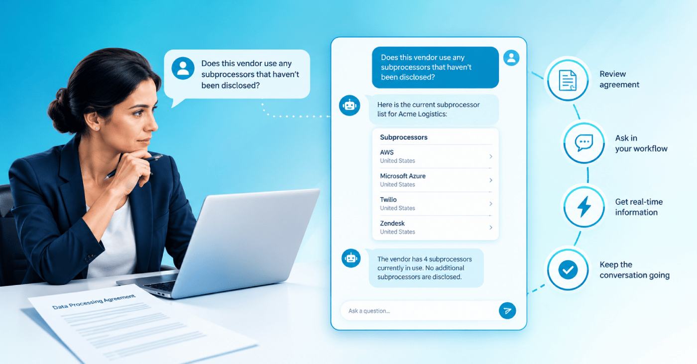 Headless TPRM use case: Answering a question that wasn't on the agenda