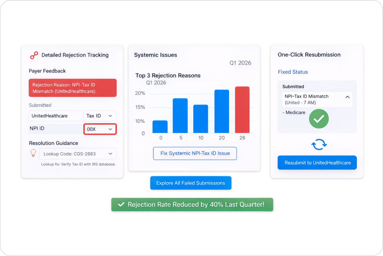 Intelligent Rejection Resolution