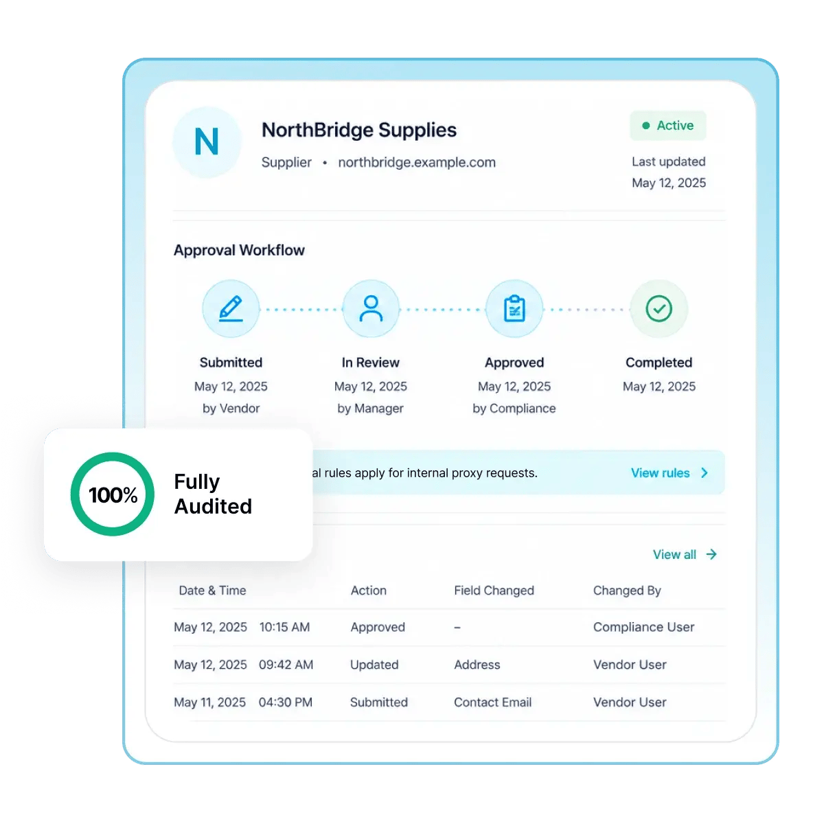 Keep Vendor Records Clean, and Current