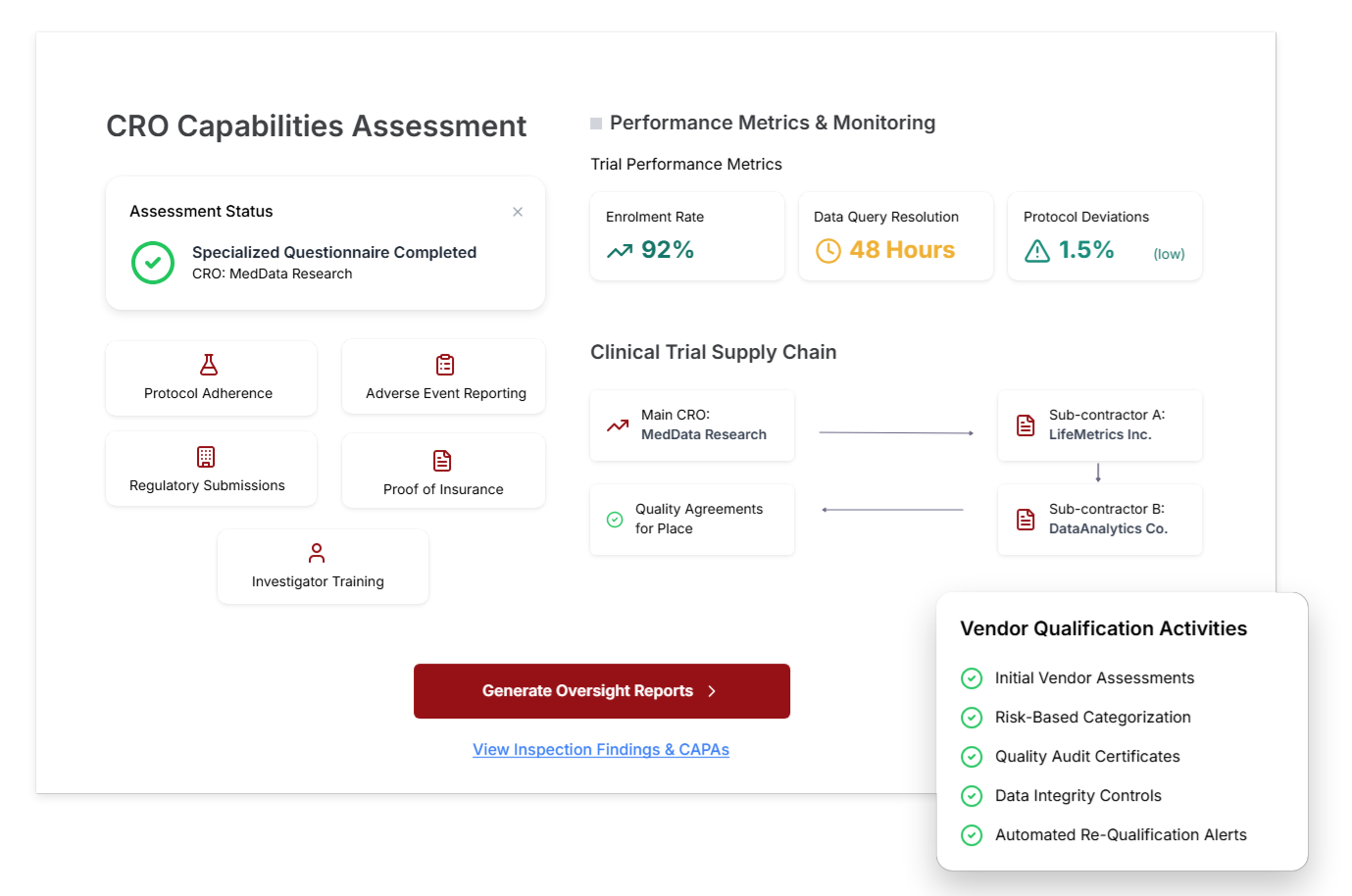 LifeScience-Clinical Trial