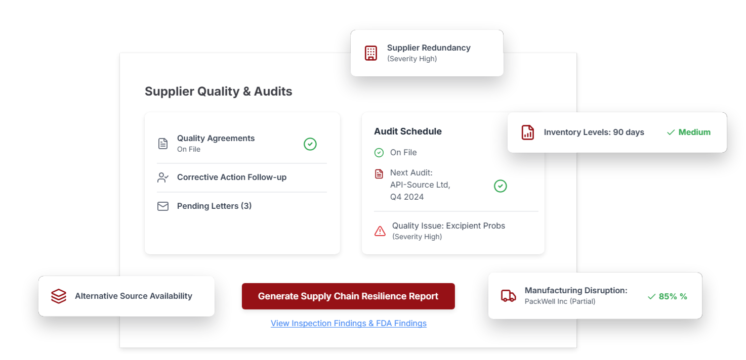 LifeScience-Supplier quality