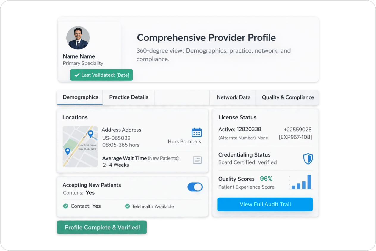 Complete Provider Records