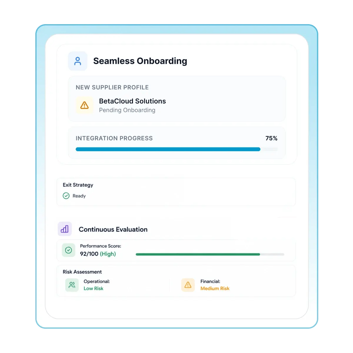 Monitor Suppliers Continuously-1