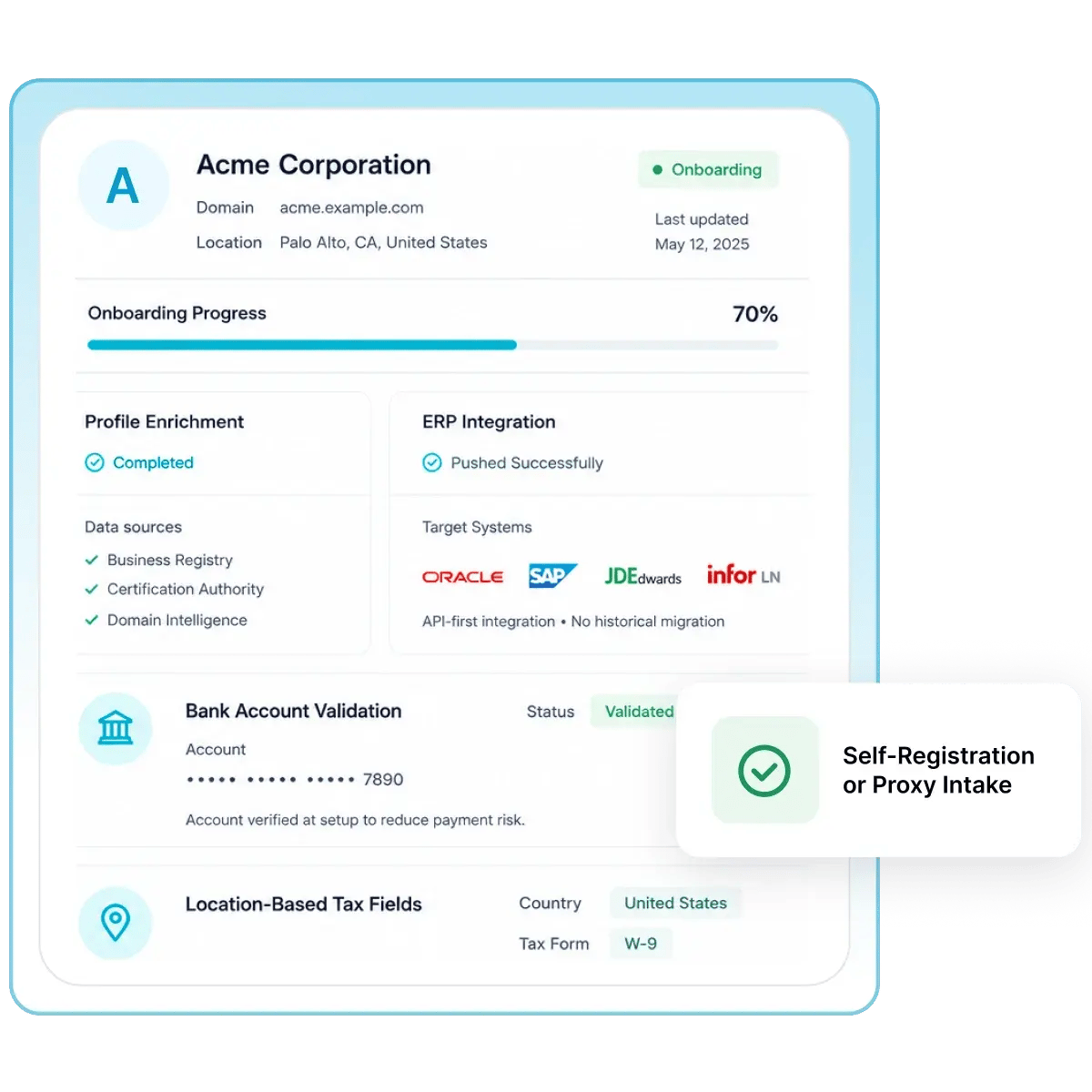 Onboard New Vendors in Days
