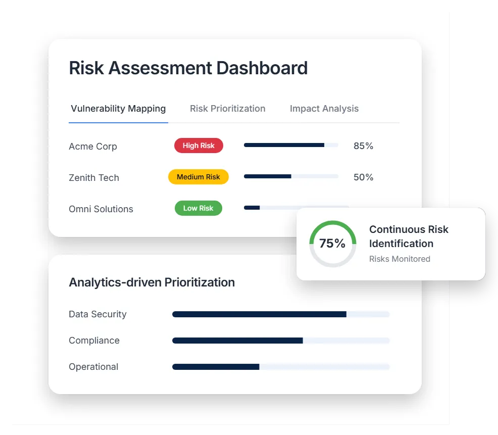 OperationalRiskManagement-F1