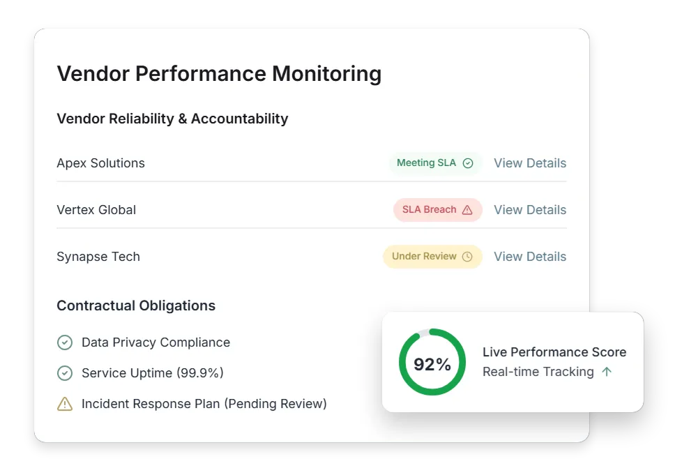 OperationalRiskManagement-F2