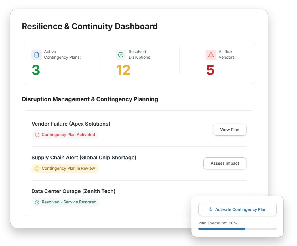 OperationalRiskManagement-F3