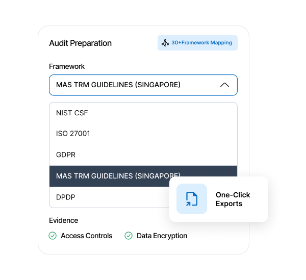Pass Audits On Demand-Jan-23-2026-07-00-02-0092-AM