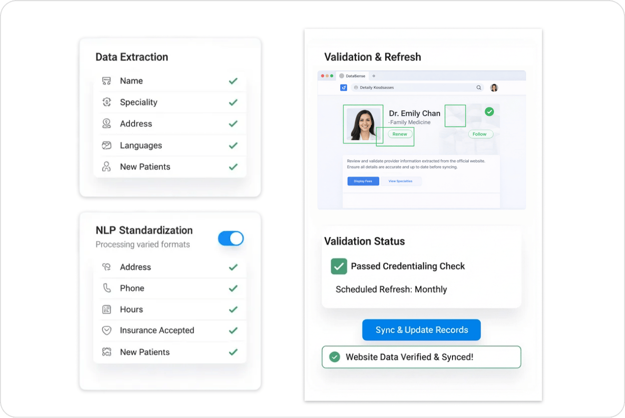 Provider Website Verification-1