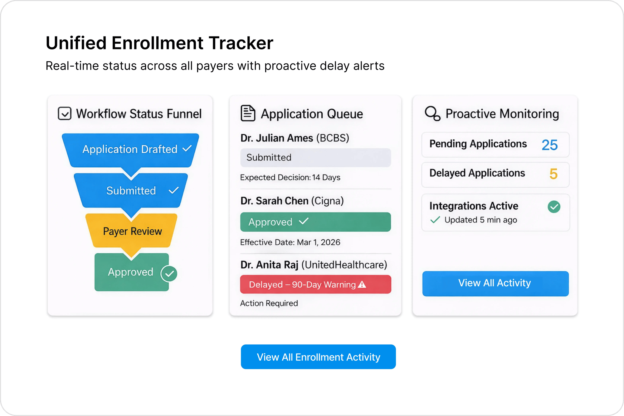Real-Time Enrollment Status Tracking-1