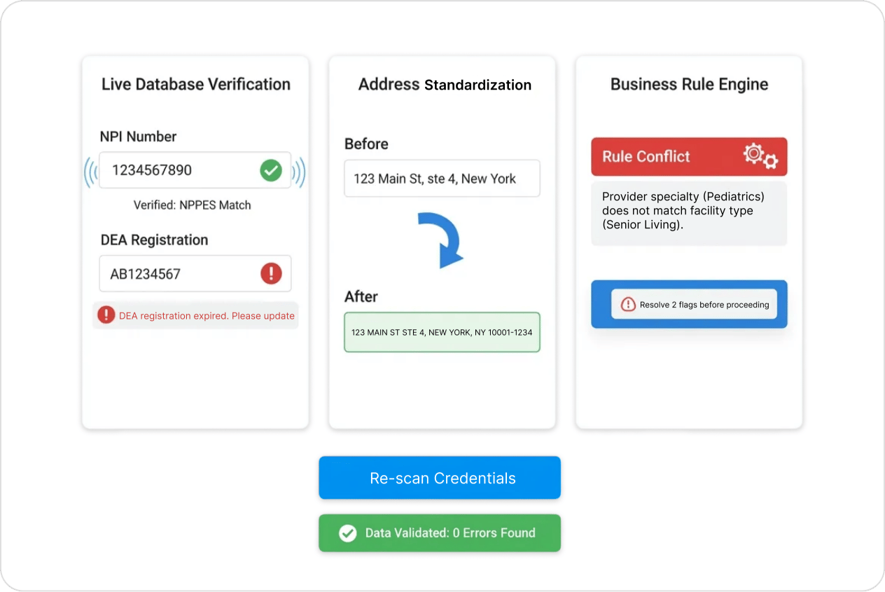 Real-Time Validation and Error Prevention