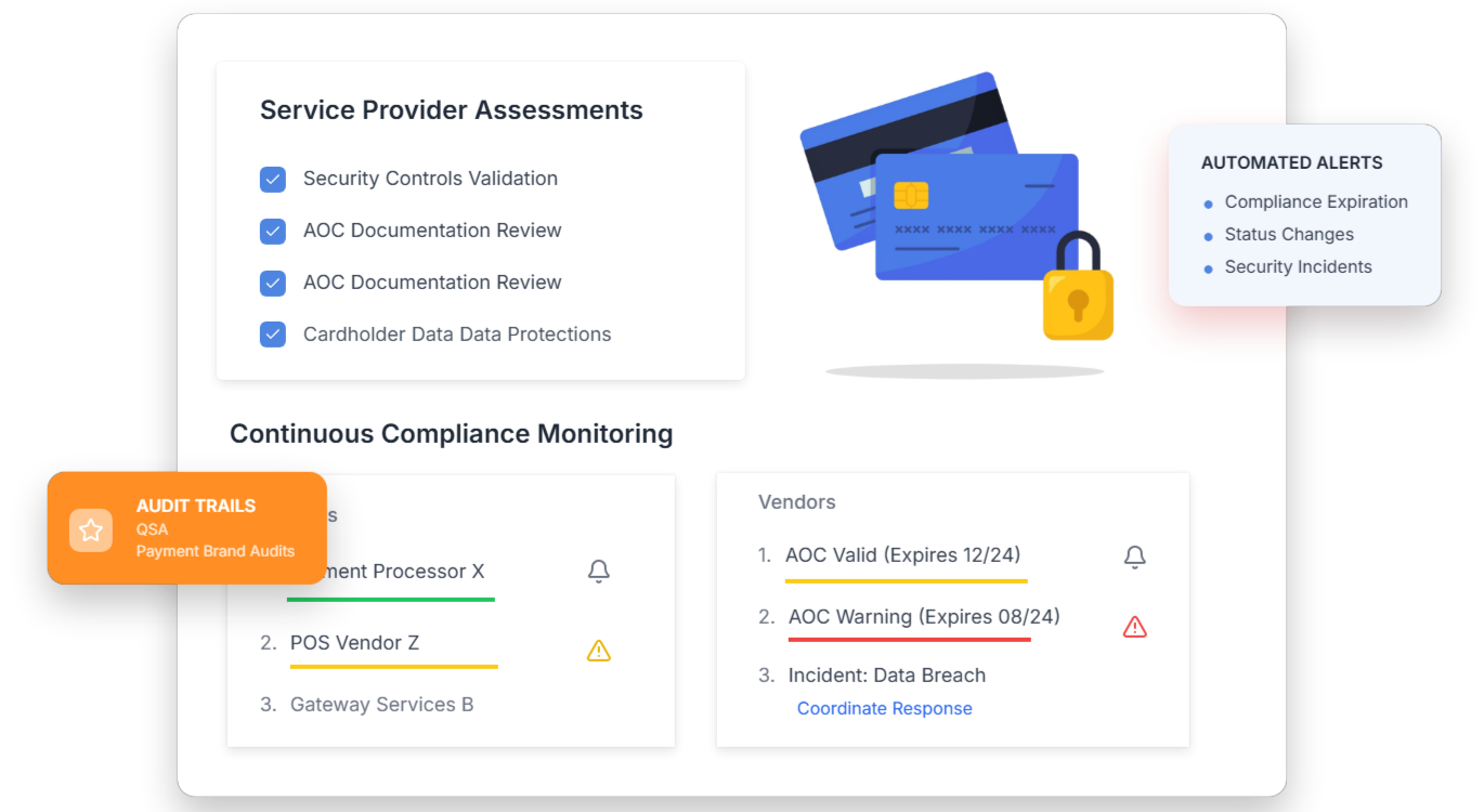 Retail-Service provider