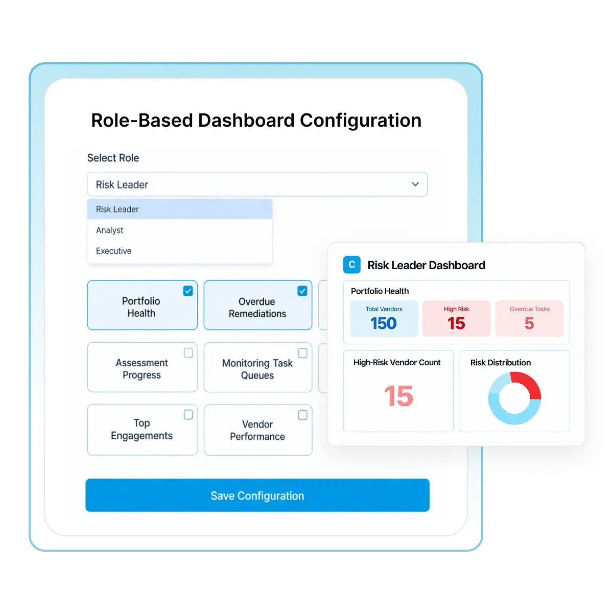 Role-Based Dashboard Configuration