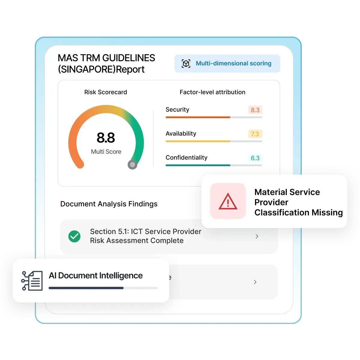 Section 5.2_ Material Service Provider Management