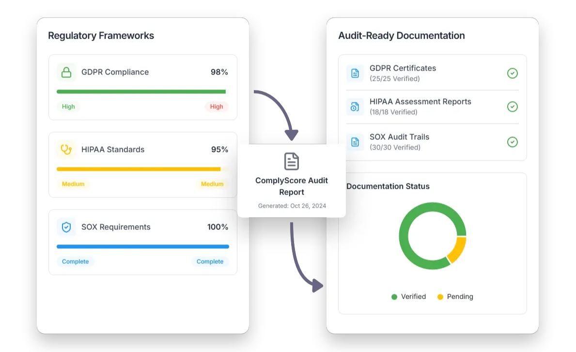 SupplieRiskManagement-F2