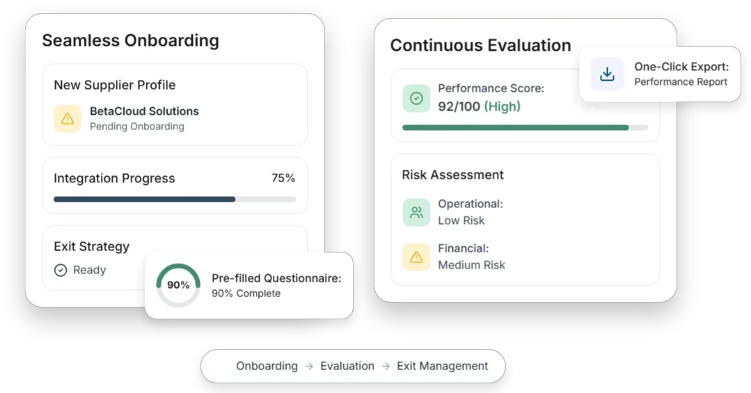 SupplierRiskManagement-F4