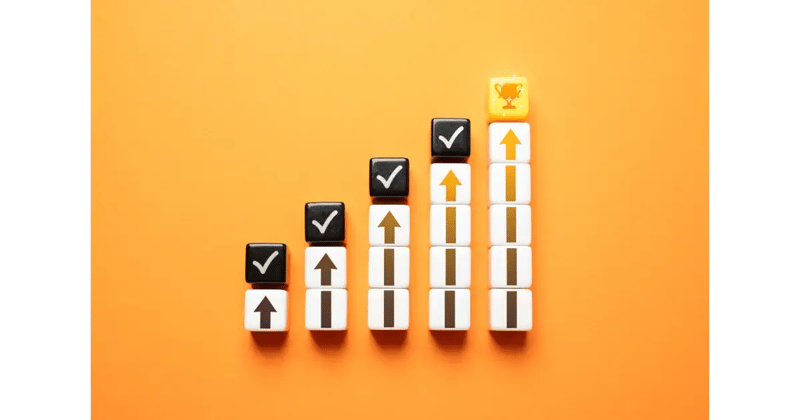 Third Party Risk Management Maturity Model