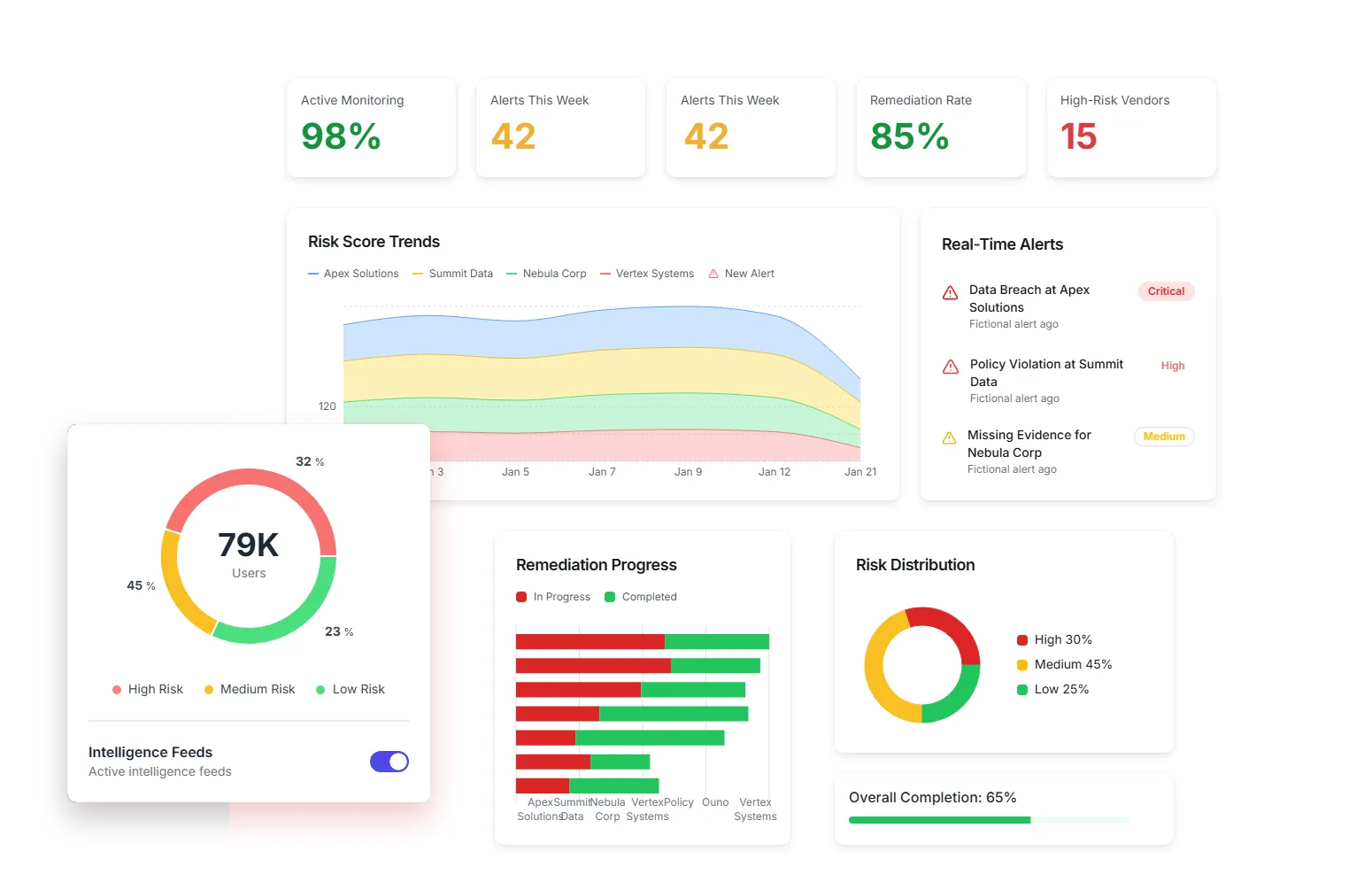 TPRM as a service banner