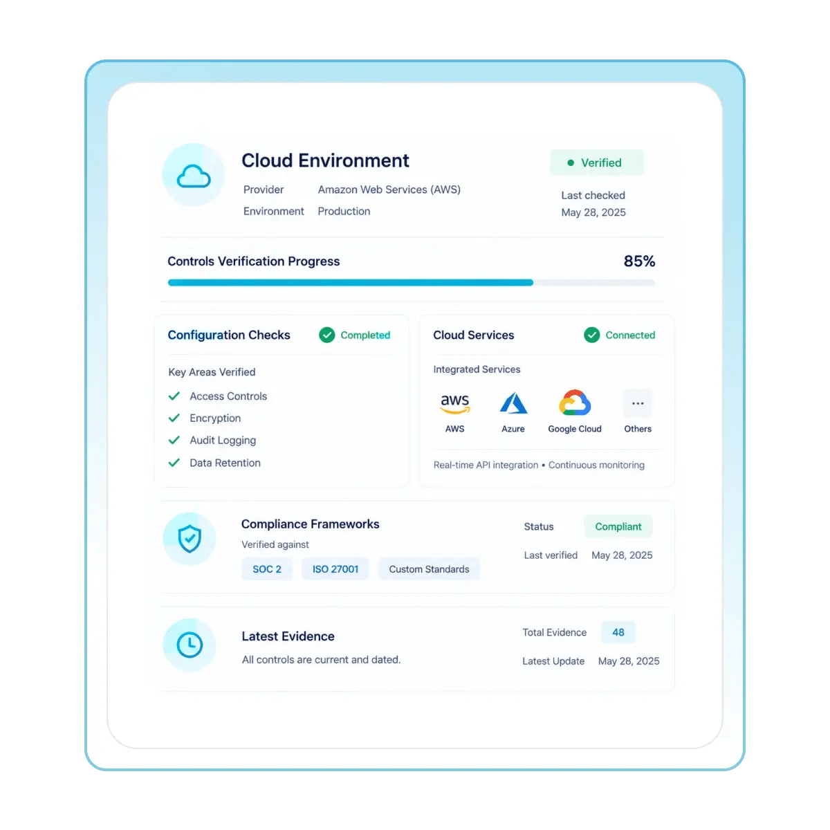 Verify Your Cloud Environment