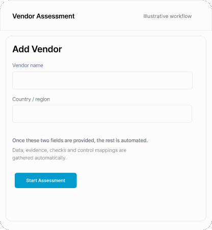 Zero Touch Vendor Assessment Gif
