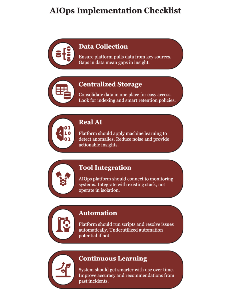 aiops implementation checklist