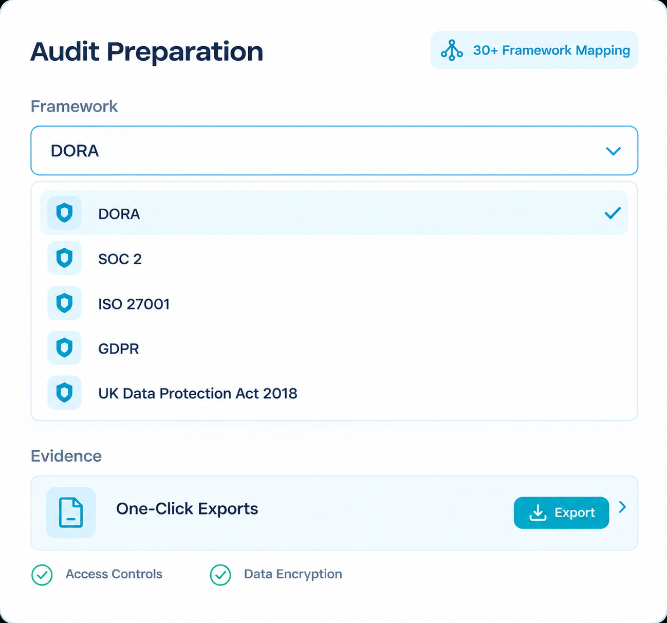 audit packs