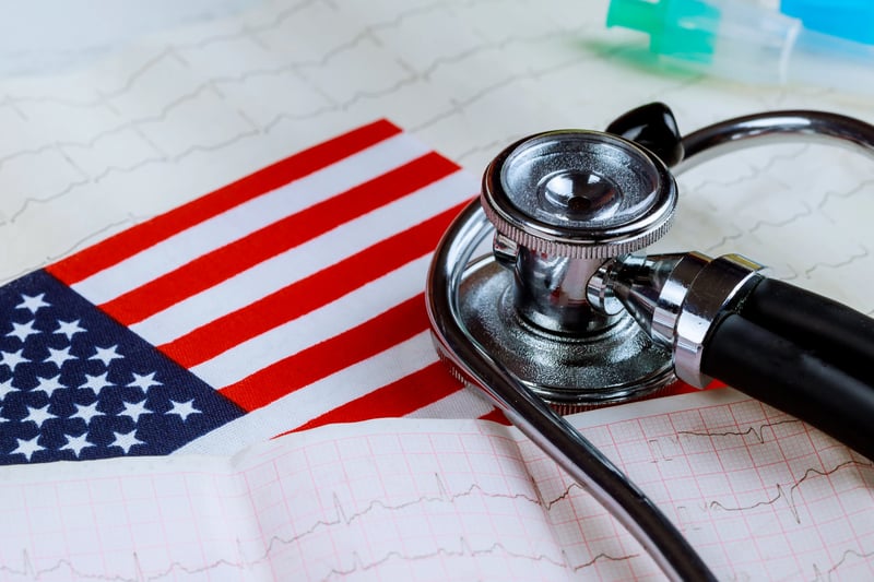 No Surprises Act Requirements