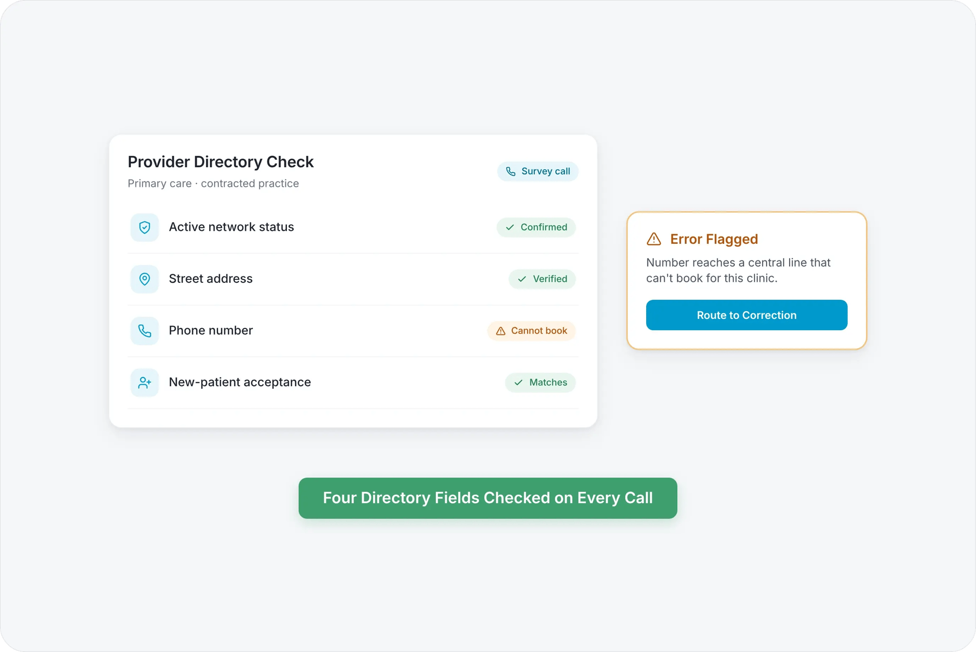 medicaid-directory-testing