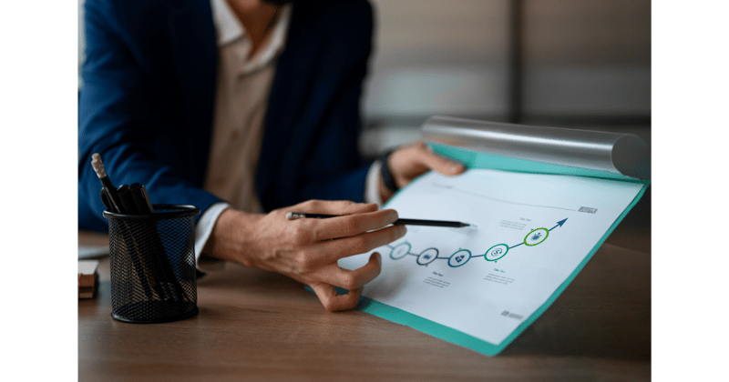 The 7 stages of a TPRM Process, What Goes Wrong, and How to Fix It