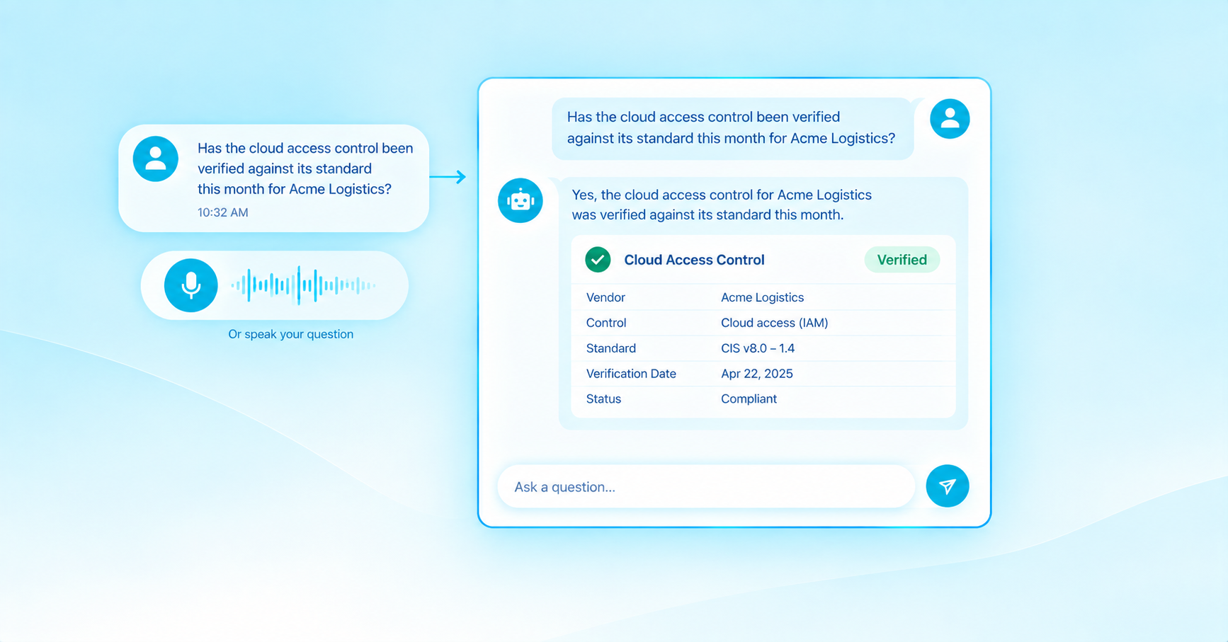 Self-Assessment Through Chat