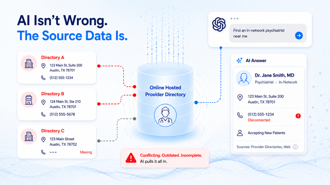 Online Provider Directory Accuracy in the Age of AI - PRIME®