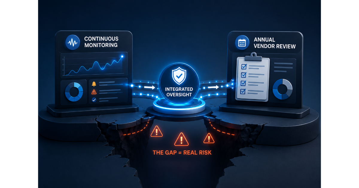 Continuous Monitoring vs. Annual Vendor Review: Why the Real Risk Lives in the Gap Between Them