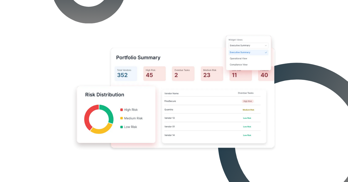 Exec Scorecard Risk Executive Risk Dashboards with Real-Time KPIs | ComplyScore